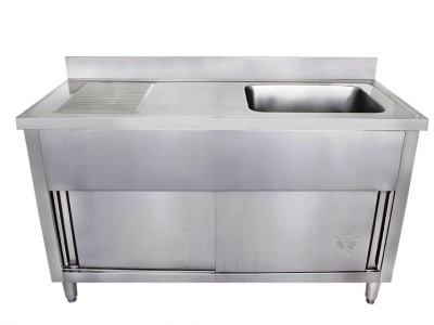 Gostinsko korito 140 desno